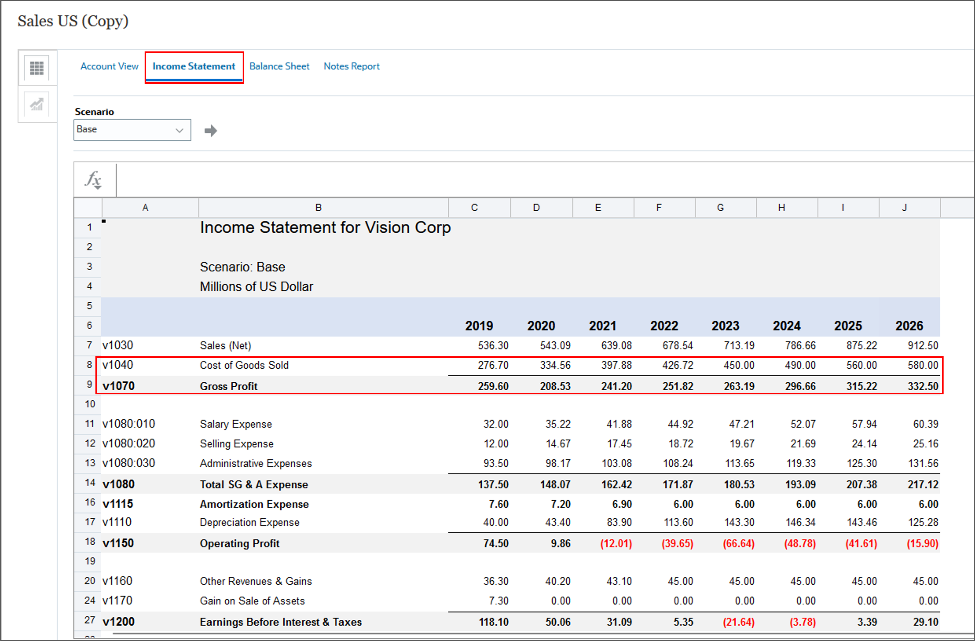 Income Statement